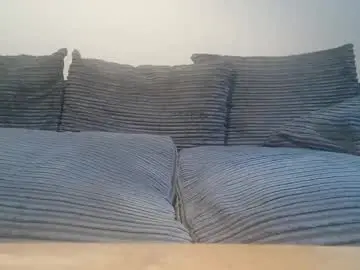 Chaturbate Private Sex Chat of tyson2512