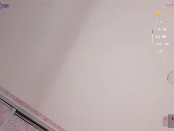 Chaturbate Adult Video Chat of angel__sweet18