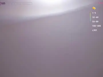 Chaturbate Sex Chat of angel__sweet18