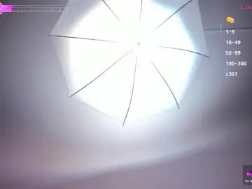 Chaturbate Adult Webcams of angel__sweet18