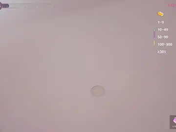 Chaturbate Sex Chat of angel__sweet18