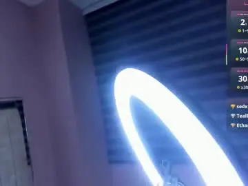 Chaturbate Nude Webcam of ghanimastrom