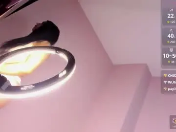 Chaturbate Sex Chat of ghanimastrom