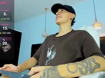 Chaturbate Adult Webcam of good_sheep