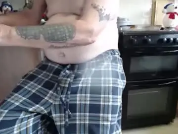 Chaturbate Free Porn Cam of honeymaster290