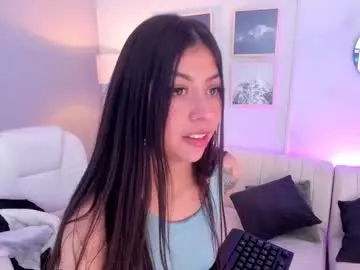 Chaturbate Sex Chat of melissa_koster