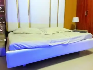 Chaturbate Sex Chat of samaysweet