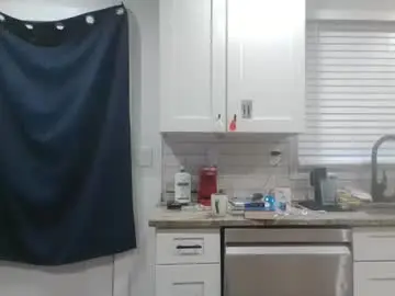 verysmallpeni from chaturbate