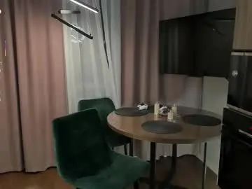 Chaturbate Adult Webcam of leathamarkis