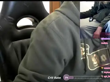 Chaturbate Private Sex Chat of orso4sins2