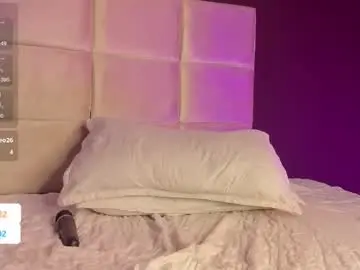 Chaturbate Live Porn of abby__2