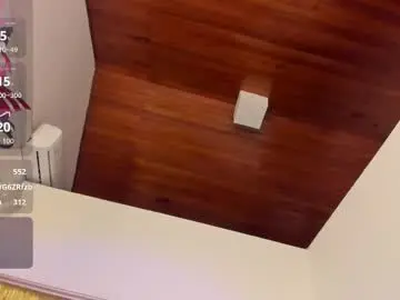 Chaturbate Nude Webcam of ashleyjonnees