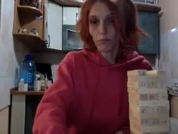 Chaturbate Adult Webcams of imelissa8malis