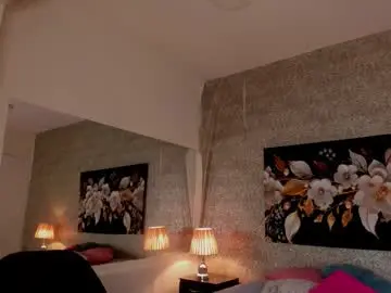 Chaturbate Sex Cam of mike_wills3