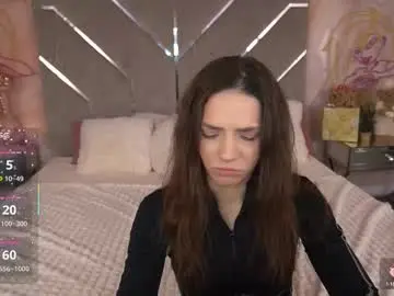 Chaturbate Nude Webcam of miriellenymph