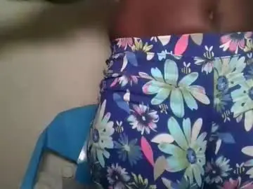 Chaturbate Watch Live Sex Cams of twerker_lyly