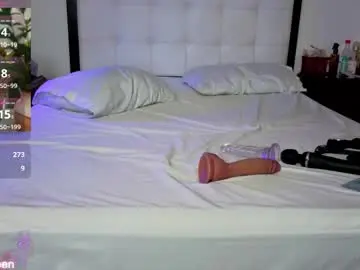 Chaturbate Sex Cam of cerecitaqueen