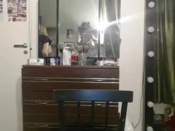 Chaturbate Free Porn Cam of nadyagt