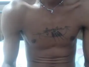 Chaturbate Sex Cam of skinny_long_cock