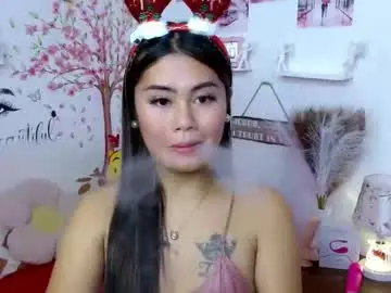 Chaturbate Private Sex Chat of sweet_willow88