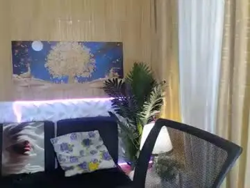 Chaturbate Private Sex Chat of asian_hugedickx