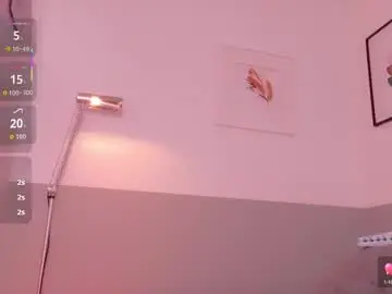 Chaturbate Best Webcam of drooling4daddy