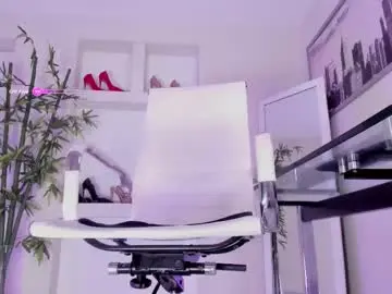 Chaturbate Live Porn of hannah_hcb