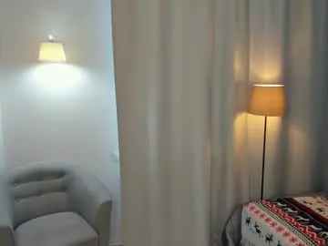 Chaturbate Adult Webcams of mirandabettman