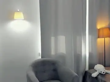 Chaturbate Nude Webcam of mirandabettman