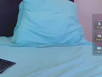 Chaturbate Private Sex Chat of octavarium211