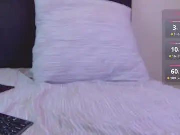 Chaturbate Nude Webcam of octavarium211