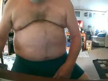 Chaturbate Sex Cam of ogusmaximus