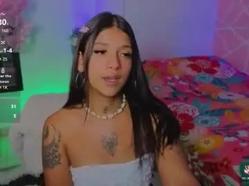 Chaturbate Nude Webcam of coralrigan