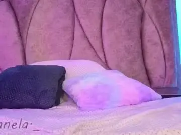 Chaturbate Nude Webcam of kanela_miller_