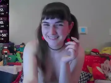 Chaturbate Sex Cam of notchocomilky