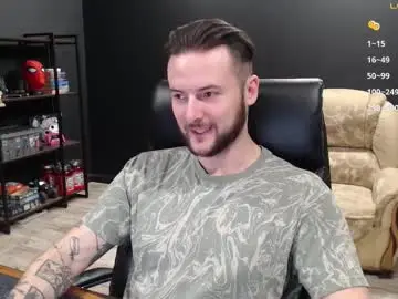 Chaturbate Best Webcam of mihasikd