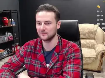 Chaturbate Live Sex of mihasikd