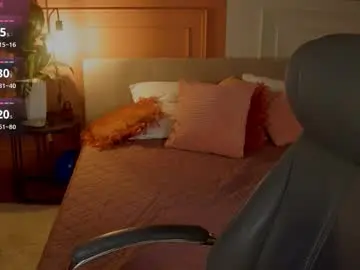 Chaturbate Free Porn Cam of anita_blairr