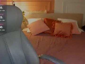 Chaturbate Private Sex Chat of anita_blairr