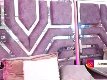 Chaturbate Free Live Porn of aurora_brown