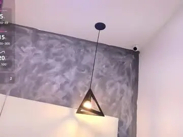 Chaturbate Nude Webcam of realbadbxtch