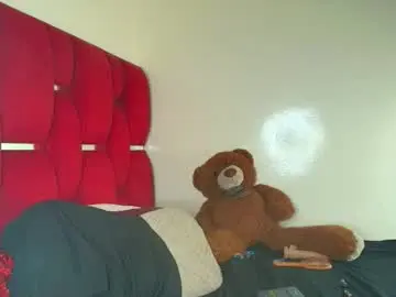 Chaturbate Sex Cam of sexy_nicole_ricutty