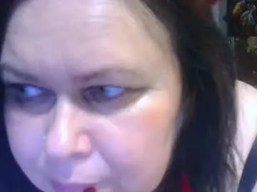 Chaturbate Watch Live Sex Cams of charleekendall