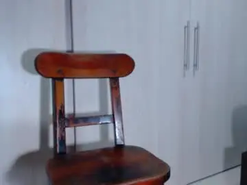 Chaturbate Adult Video Chat of ianrashatxxx