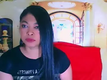 Chaturbate Sex Chat of indianbarkath