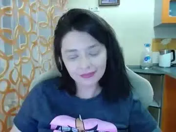 Chaturbate Nude Webcam of kris_again