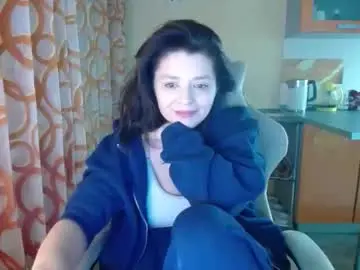 Chaturbate Free Live Porn of kris_again