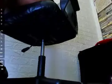 Chaturbate Best Webcam of phattycole