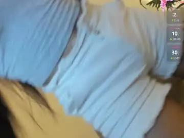 Chaturbate Live Sex Cam of tsuncutjelay