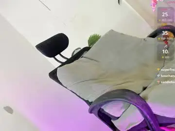 Chaturbate Adult Webcams of tsuncutjelay